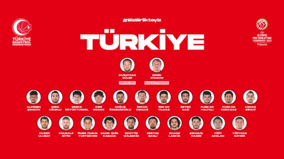 A Milli Basketbol Takımı’nın olimpiyat elemeleri geniş kadrosu belli oldu